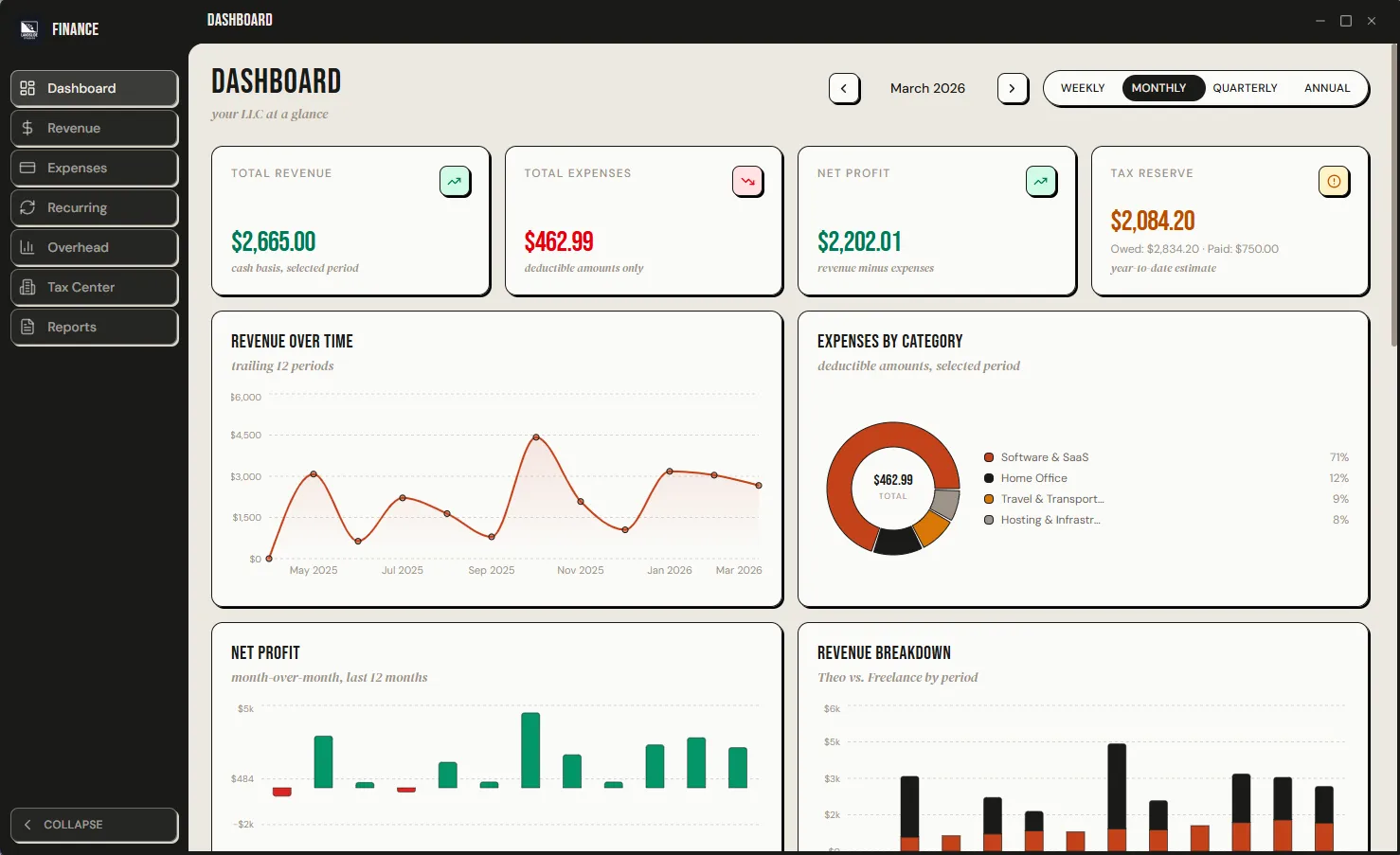 Finance Dashboard preview